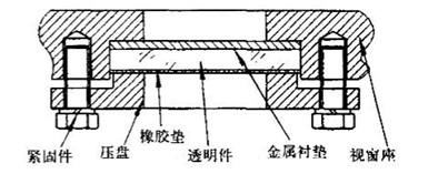 物位開關