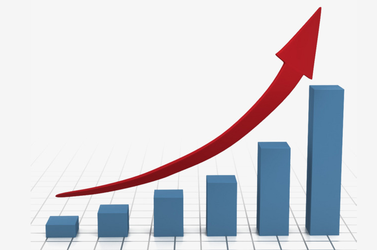 11月儀器儀表制造業(yè)增加值同比增長10.6%，累計(jì)增長12.8%