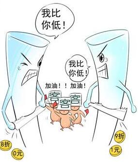 低價競爭，對儀器儀表行業(yè)無異于飲鴆止渴