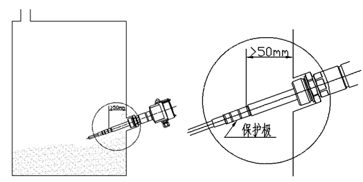 射頻導納料位開關說明書