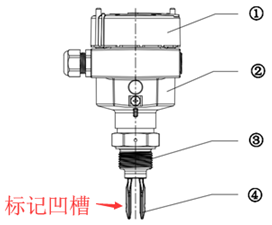 什么樣的音叉液位開關才算合格