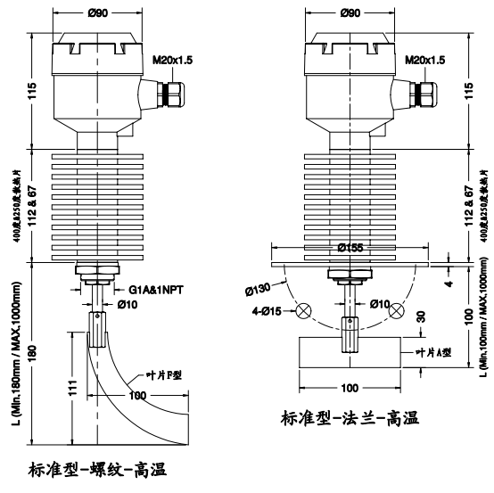 高溫Spin-11A標(biāo)準(zhǔn)型阻旋料位開關(guān)尺寸圖