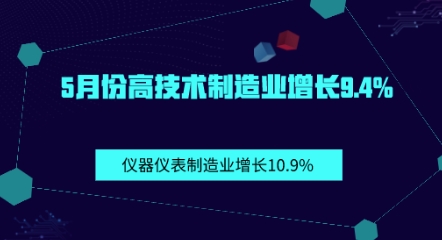 2019年5月份儀器儀表制造業投資增長10.9%