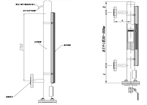 計為磁翻板液位計在臥式儲罐液位測量中的應用